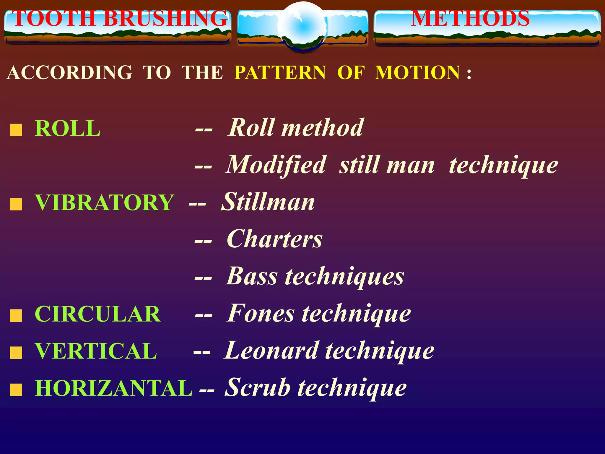 TOOTH BRUSHING METHODS
ACCORDING TO THE PATTERN OF MOTION :
ROLL -- Roll method
-- Modified still man technique
VIBRATORY -- Stillman
-- Charters
-- Bass techniques
CIRCULAR -- Fones technique
VERTICAL -- Leonard technique
HORIZANTAL -- Scrub technique
 