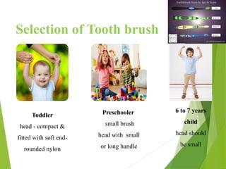 Selection of Tooth brush
Toddler
head - compact &
fitted with soft end-
rounded nylon
Preschooler
small brush
head with small
or long handle
6 to 7 years
child
head should
be small
 