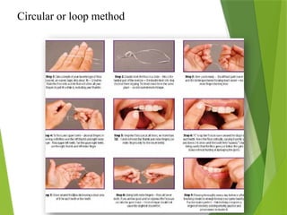 Circular or loop method
 