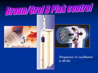 Frequency of oscillation
is 40 Hz
 