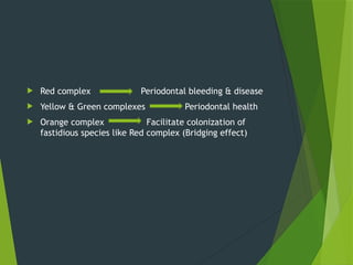 Plaque Control for the Periodental Patient1(1) [Autosaved].pptx