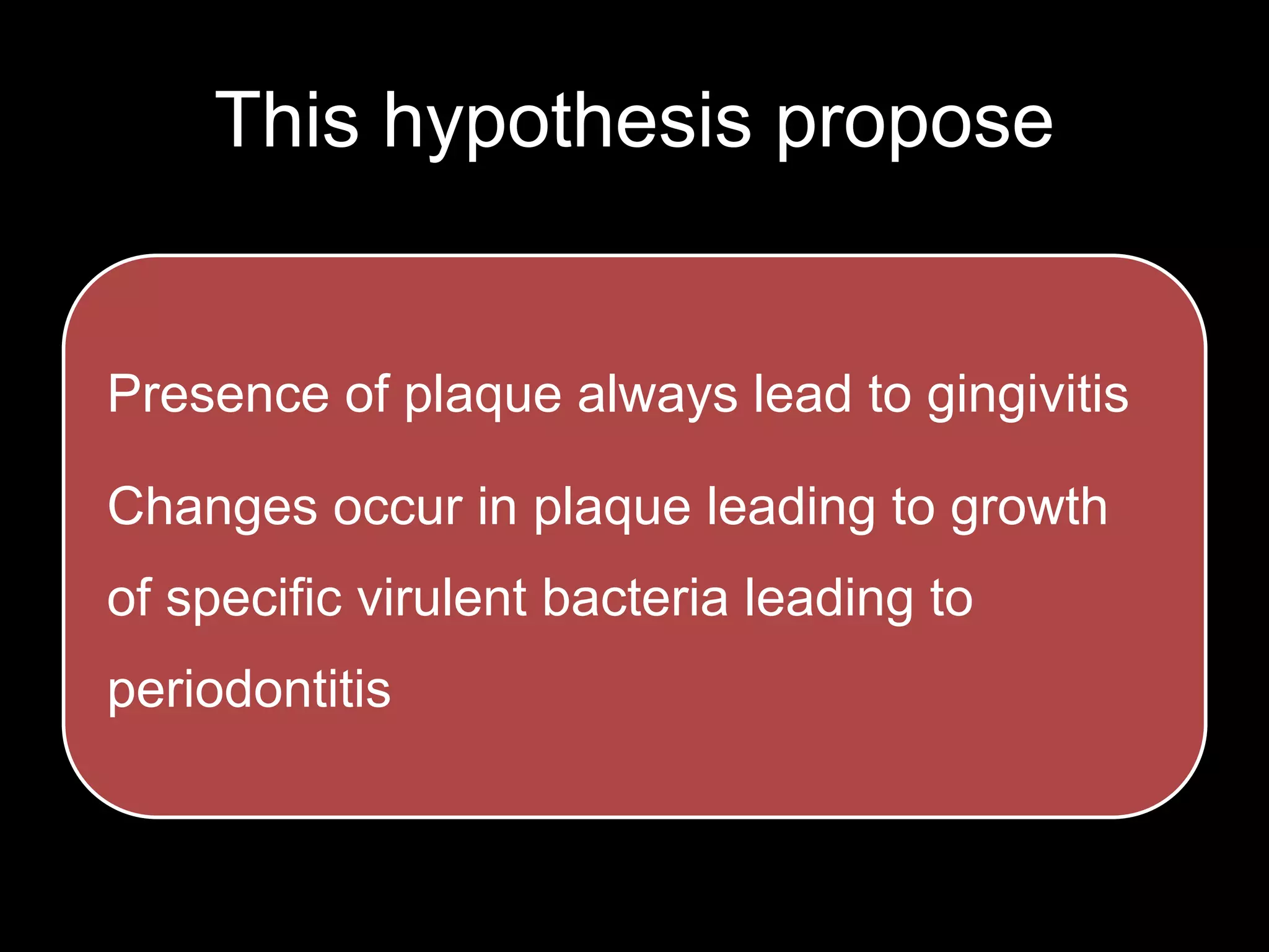 Plaque hypothesis ppt PPT