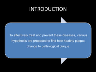 INTRODUCTION
To effectively treat and prevent these diseases, various
hypothesis are proposed to find how healthy plaque
change to pathological plaque
 