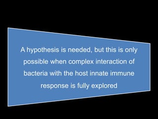 A hypothesis is needed, but this is only
possible when complex interaction of
bacteria with the host innate immune
response is fully explored
 