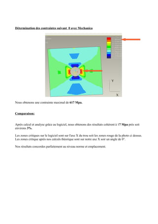 Détermination des contraintes suivant θ avec Mechanica
Nous obtenons une contrainte maximal de 617 Mpa.
Comparaison:
Après calcul et analyse grâce au logiciel, nous obtenons des résultats cohérent à 17 Mpa près soit
environs 3%.
Les zones critiques sur le logiciel sont sur l'axe X du trou soit les zones rouge de la photo ci dessus.
Les zones critique après nos calculs théorique sont sur notre axe X soir un angle de 0°.
Nos résultats concordes parfaitement au niveau norme et emplacement.
Y
X
 