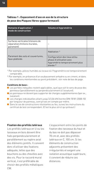 1616
Domaine d'application /
mode de construction
Volume et hygrométrie
Surfaces verticales (cloisons de
séparation,finitions murales,
parement)
–
Parement des sols et couvertures,
faux-plafonds
Habitation 1)
Configuration des lieux et/ou
phase d'utilisation avec
hygrométrie temporairement plus
élevée 2)
1) Par exemple, pièces humides ou locaux où l'hygrométrie est temporairement
comparable.
2) Par exemple, en présence d'un soubassement anhydre ou en ciment, et dans
les conditions mentionnées au point précédent ; voir note de bas de page.
Conditions de base :
n	 Les portées indiquées restent applicables, quel que soit le sens de pose des
panneaux (parallèlement ou perpendiculairement à l'ossature).
nLes panneaux ne doivent pas supporter de charges supplémentaires (par ex.,
isolation).
n 	Les charges individuelles allant jusqu'à 0,06 kN (norme DIN 18181:2008-10)
par longueur de panneau, sont prises en compte par mètre.
n 	Dans le cas de constructions résistantes au feu, suivez les instructions du
certificat de test correspondant. (C'est le plus strict qui prévaut.)
Tableau 1 : Espacement d'axe en axe de la structure
de pose des Plaques fibres-gypse fermacell
Fixation des profilés latéraux
Les profilés latéraux en U ou les
tasseaux en bois doivent être
fixés perpendiculairement et
parallèlement au repère axial
des éléments jointifs. Il convient
donc d'utiliser des fixations
adéquate, telles que des
bouchons ou des chevilles avec
des vis. Pour le raccord mural
vertical, il est préférable de
choisir des profilés métalliques
CW.
L'espacement entre les points de
fixation des tasseaux du haut et
du bas ne doit pas dépasser
70 cm et, avec des profilés
latéraux en C, 100 cm. Si les
éléments de construction
adjacents présentent des
irrégularités et exigent une
isolation acoustique supérieure,
il convient de réduire ces
distances.
 