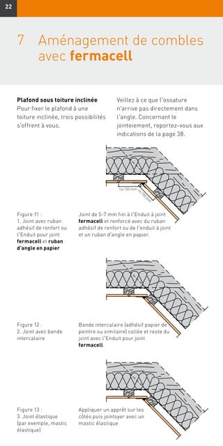 2222
7	Aménagement de combles
avec fermacell
Plafond sous toiture inclinée
Pour fixer le plafond à une
toiture inclinée, trois possibilités
s'offrent à vous.
Veillez à ce que l'ossature
n'arrive pas directement dans
l'angle. Concernant le
jointoiement, reportez-vous aux
indications de la page 38.
Figure 11 :
1. Joint avec ruban
adhésif de renfort ou
l'Enduit pour joint
fermacell et ruban
d'angle en papier
Figure 12 :
2. Joint avec bande
intercalaire
Figure 13 :
3. Joint élastique
(par exemple, mastic
élastique)
Joint de 5-7 mm fini à l'Enduit à joint
fermacell et renforcé avec du ruban
adhésif de renfort ou de l'enduit à joint
et un ruban d'angle en papier.
Bande intercalaire (adhésif papier de
peintre ou similaire) collée et reste du
joint avec l'Enduit pour joint
fermacell.
Appliquer un apprêt sur les
côtés puis jointoyer avec un
mastic élastique
 