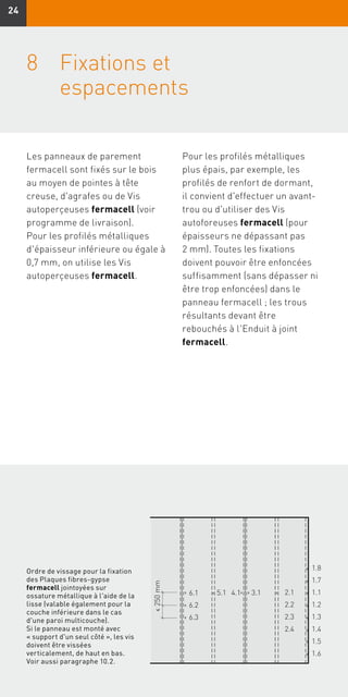 2424
8	Fixations et
espacements
Les panneaux de parement
fermacell sont fixés sur le bois
au moyen de pointes à tête
creuse, d'agrafes ou de Vis
autoperçeuses fermacell (voir
programme de livraison).
Pour les profilés métalliques
d'épaisseur inférieure ou égale à
0,7 mm, on utilise les Vis
autoperçeuses fermacell.
Pour les profilés métalliques
plus épais, par exemple, les
profilés de renfort de dormant,
il convient d'effectuer un avant-
trou ou d'utiliser des Vis
autoforeuses fermacell (pour
épaisseurs ne dépassant pas
2 mm). Toutes les fixations
doivent pouvoir être enfoncées
suffisamment (sans dépasser ni
être trop enfoncées) dans le
panneau fermacell ; les trous
résultants devant être
rebouchés à l'Enduit à joint
fermacell.
Ordre de vissage pour la fixation
des Plaques fibres-gypse
fermacell jointoyées sur
ossature métallique à l'aide de la
lisse (valable également pour la
couche inférieure dans le cas
d'une paroi multicouche).
Si le panneau est monté avec
« support d'un seul côté », les vis
doivent être vissées
verticalement, de haut en bas.
Voir aussi paragraphe 10.2.
1.8
1.7
1.1
1.2
1.3
1.4
1.5
1.6
2.15.16.1
6.2
6.3
4.1 3.1
≤250mm
2.2
2.3
2.4
 