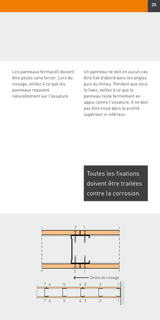 25
Ordre de vissage
7 6 4 35 2 1
7 6 4 35 2 1
2
2 1
1
Les panneaux fermacell doivent
être posés sans forcer. Lors du
vissage, veillez à ce que les
panneaux reposent
naturellement sur l'ossature.
Un panneau ne doit en aucun cas
être fixé d'abord dans les angles
puis au milieu. Pendant que vous
le fixez, veillez à ce que le
panneau reste fermement en
appui contre l'ossature. Il ne doit
pas être vissé dans le profilé
supérieur ni inférieur.
Toutes les fixations
doivent être traitées
contre la corrosion.
 