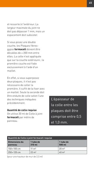 45
et ressorte à l'extérieur. La
largeur maximale du joint ne
doit pas dépasser 1 mm, mais un
espacement doit subsister.
Si vous posez une double
couche, les Plaques fibres-
gypse fermacell doivent être
décalées de ≥ 200 mm entre
elles. La colle n'est appliquée
que sur la couche extérieure ; la
première couche est fixée
exclusivement à l'aide d'un
maillet.
En effet, si vous superposez
deux plaques, il n'est pas
nécessaire de coller la
première. Il suffit de la fixer avec
un maillet. Seule la seconde doit
être enduite de colle selon l'une
des techniques indiquées
précédemment.
Quantité de colle requise
On utilise 20 ml de Colle à joint
fermacell par mètre de
panneau.
L'épaisseur de
la colle entre les
plaques doit être
comprise entre 0,5
et 1,0 mm.
Quantité de Colle à joint fermacell requise
Dimensions du
panneau
1 tube de
310 ml
1 tube de
580 ml
150 × 100 cm 11 m2 20 m2
250 × 120 cm 22 m2 40 m2
(pour une hauteur de mur de 2,5 m)
 