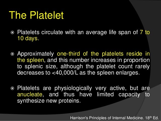 Disorders of Platelets