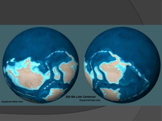 dérive des continents
