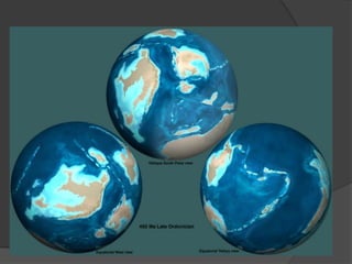 dérive des continents