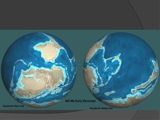 dérive des continents