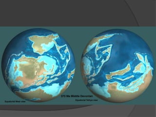 dérive des continents