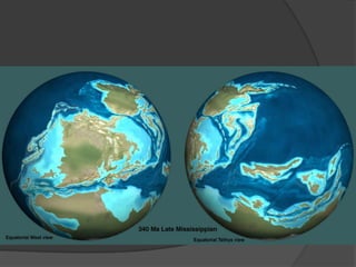 dérive des continents