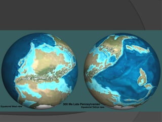 dérive des continents