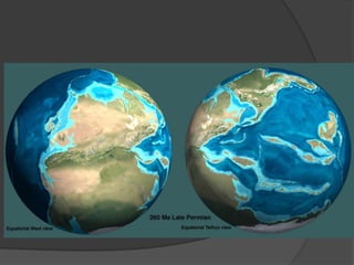 dérive des continents