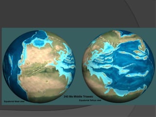 dérive des continents