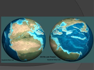 dérive des continents