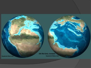 dérive des continents