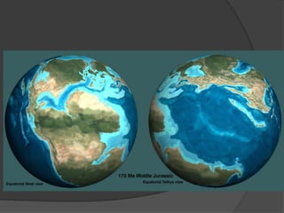 dérive des continents