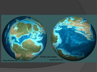 dérive des continents