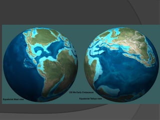 dérive des continents
