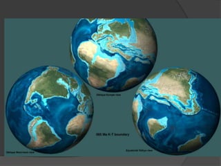 dérive des continents