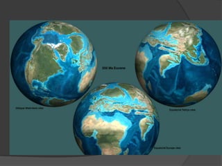 dérive des continents