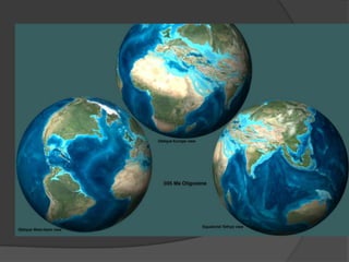 dérive des continents
