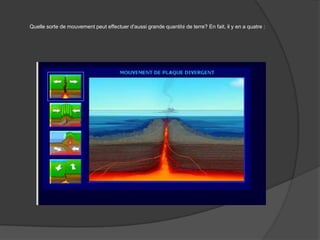 Quelle sorte de mouvement peut effectuer d'aussi grande quantité de terre? En fait, il y en a quatre :