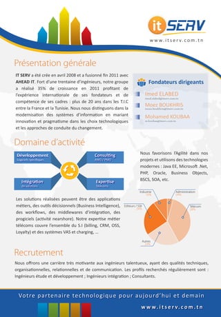 w w w. i t s e r v. c o m . t n



Présentation générale
IT SERV a été crée en avril 2008 et a fusionné ﬁn 2011 avec
AHEAD IT. Fort d’une trentaine d’ingénieurs, notre groupe                         Fondateurs dirigeants
a réalisé 35% de croissance en 2011 proﬁtant de
l’expérience internationale de ses fondateurs et de                             Imed ELABED
                                                                                imed.elabed@itserv.com.tn
compétence de ses cadres : plus de 20 ans dans les T.I.C
                                                                                Moez BOUKHRIS
entre la France et la Tunisie. Nous nous distinguons dans la                    moez.boukhris@itserv.com.tn
modernisation des systèmes d’information en mariant                             Mohamed KOUBAA
innovation et pragmatisme dans les choix technologiques                         m.koubaa@itserv.com.tn

et les approches de conduite du changement.


Domaine d’activité
                                           Consulting                    Nous favorisons l’Agilité dans nos
 Développement
 Logiciels spéciﬁques                      AMO / PMO
                                           AMO / PMO                     projets et utilisons des technologies
                                                                         modernes : Java EE, Microsoft .Net,
                                                                         PHP, Oracle, Business Objects,
    Intégration                            Expertise                     BSCS, SOA, etc.
    Intégration                            Expertise
    de solutions
    de solutions                           Télécoms
                                           Télécoms
                                                                         Industrie                    Administration
                                                                             10%                      04%
Les solutions réalisées peuvent être des applications
métiers, des outils décisionnels (Business Intelligence),   Editeurs / SSII                                     Télécom
                                                                      24%                                       28%
des workﬂows, des middlewares d’intégration, des
progiciels (activité nearshore). Notre expertise métier
télécoms couvre l’ensemble du S.I (billing, CRM, OSS,
Loyalty) et des systèmes VAS et charging, …
                                                                              Autres
                                                                                24%


Recrutement
Nous oﬀrons une carrière très motivante aux ingénieurs talentueux, ayant des qualités techniques,
organisationnelles, relationnelles et de communication. Les proﬁls recherchés régulièrement sont :
Ingénieurs étude et développement ; Ingénieurs intégration ; Consultants.




                                                                          w w w. i t s e r v. c o m . t n
 