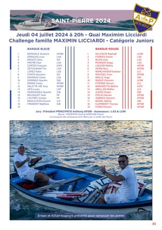 31
BARQUE BLEUE BARQUE ROUGE
1
2
3
4
5
6
7
8
9
10
11
12
13
14
15
16
17
18
19
APSM
LAS
SJF
LAS
AJPC
LAS
LAS
SJF
LSS
SJB
APSM
APSM
LSP
SJB
PA
PA
JLS
SJB
JLSM
LSS
LSS
LAS
APSM
APSM
JLS
APSM
SJB
JLSM
JLS
AJPC
JLS
SJB
APSM
APSM
SJB
APSM
APSM
1
2
3
4
5
6
7
8
9
10
11
12
13
14
15
16
17
18
19
MENIVALE Auxence
DRAGUIS Louis
MEACCI Gino
PINTRE Paul
CORTES François
ZEITOUNIAN Tim
LOPEZ Fabio
COSTA Giovanni
GAYRAUD César
GORINAS Quentin
BARRE Erwan
VALETTE-VIÉ Tony
JATS Lucas
HERNANDEZ Quentin
BOUSQUET Axel
LAUTREC Kirstan
BANCILHON Vincent
FREMONT Matthew
DA COSTA Raphaël
FORNES Dorian
BLOIS Joris
PEINADO Diego
LIGUORI Mathis
ADAM Nico
MARCHADIER Esteban
ROUSSEL Evan
BAILLE Hugo
BAQUÉ Florentin
ETIENNE Roman
BARONETTO Mathis
ABELLAN Mathis
JUANIZ Ruben
D’ELIA Damien
JAMMES Clément
BONAL Mathis
CLERMONT Thomas
FURIO Florient
Jury : Président PRINCIPATO Anthony APSM - Assesseurs : LAS & LOM
Micros : PASSERON David & NARDONE Pascal
Les bouquets des vainqueurs sont offerts par Le Jardin des Fleurs
Jeudi 04 juillet 2024 à 20h - Quai Maximim Licciardi
Challenge famille MAXIMIN LICCIARDI - Catégorie Juniors
Erwan et Kilian toujours présents pour ramasser les armes
SAINT-PIERRE 2024
SAINT-PIERRE 2024
 
