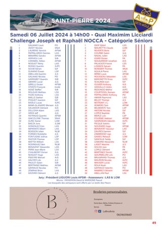49
1
2
3
4
5
6
7
8
9
10
11
12
13
14
15
16
17
18
19
20
21
22
23
24
25
26
27
28
29
30
31
32
33
34
35
36
37
38
39
40
41
42
43
44
45
46
47
48
49
50
GALIANO Louis
JADOT Nicolas
LAURENS Yannick
PAPPALARDO Damien
MINARRO Sandro
HERVIOU Loïc
CARAMEL Kélian
NOGUET Rémy
ROSSO Quentin
SOUM Adrien
DURAND Erwan
ABELLAN Quentin
GALIANO Nicolas
GARRABET Quentin
GIRARD Lucas
GIRELLI Giulan
STENTO François
ADGÉ Steffen
ROLOUIS Mathieu
FAZIO Anthony
BAILLE Gaëtan
POQUET Joackim
BASILE Lucas
MAMI-GLANARD Merwan
SALVADOR Clément
DELL’OVA Adam
GROS Jeff
HEYRAUD Quentin
GIACOLONE Thomas
ALRIC Xavier
BAEZA Joris
GONZALEZ Ezio
IMPARATO Albert
BOISSON Julien
FORNES Rodolphe
FONTUGNE Joshua
PASTOR Thomas
MATTIA William
RODRIGUEZ Ben
BENAVENT Alexandre
PARIS Jean-Marie
CHAUMONT Dorian
NOGUET Hugo
PIGEYRE Manuel
GALTIER Léo
PAULET Dylan
BERTRAND Mathieu
GAYRAUD Nicolas
ZEMRAK Brice
DEZORD Clément
PO
SNJA
APSM
LAS
APSM
SJB
APSM
LAS
AJPC
SJF
LSP
JLS
PO
SJB
JLG
APSM
Invité
SJB
LSS
LSS
SJB
SJF
AJPC
JLG
AJS
LAS
JLG
APSM
SNJA
LOM
JLSM
LAS
LAS
NLM
JLS
LSP
LSP
LSS
NLM
LAS
LSS
JLG
LAS
AJS
JLS
SJB
APSM
PO
LAS
JLS
DIOP Djibril
MAURETTE Claude
REVERTE Boris
COURBE Gabin
NADAL Julien
IZARD Dorian
NOUGAREDE Jonathan
PALACIOS Franck
LOGNOS Sylvain
RONGIER Thomas
AQUILA Pierre
BIRBA Louis
ROUSSEAU Sébastien
BARONETTO Enzo
SCALINGI Joan
OLIVIER Anthony
VASSALLO Cédric
REDONDO Mathis
COURTESOL Romain
PAPPALARDO Anthony
AMAYA Raymond
BELOT Thomas
MOTIGNY J-C.
ROMERO Tom
BELMONTE Toni
ANTONI Nicolas
LOPEZ Baptiste
MERLE Loïc
FOURNIE Valérian
SANROMAN Valentin
PICQUE Galdric
GOUDARD Hugo
BENAVENT Sauveur
DAURES Damien
ZAMBRANO Ugo
GAXIEU Renaud
SANFELIX Teddy
LEMOINE Alexandre
LAGET Maxime
SOLIVA Joan
LOPEZ Clément
MARTINEZ Dimitri
GOURMELON Loïc
BRUGIRARD Thomas
MAURON Nicolas
MAUGER Lucas
ROUX Noah
GAYRAUD Valentin
RAMIREZ Clément
ABELLAN Paul
LSS
LOM
SJF
JLG
LAS
PA
AJS
LSS
PA
SNJA
LAS
APSM
LSS
AJPC
SJF
AJS
AJS
AJPC
APSM
PO
LAS
JLS
LOM
APSM
LSP
SJF
PA
LSP
APSM
AJPC
SJF
APSM
LAS
SJF
JLS
LOM
SJF
NLM
JLS
PA
PA
AJPC
PO
JLS
AJPC
AJPC
LAS
PO
APSM
LSS
1
2
3
4
5
6
7
8
9
10
11
12
13
14
15
16
17
18
19
20
21
22
23
24
25
26
27
28
29
30
31
32
33
34
35
36
37
38
39
40
41
42
43
44
45
46
47
48
49
50
Jury : Président LIGUORI Louis APSM - Assesseurs : LAS & LOM
Micros : PASSERON David & NARDONE Pascal
Les bouquets des vainqueurs sont offerts par Le Jardin des Fleurs
Samedi 06 Juillet 2024 à 14h00 - Quai Maximim Licciardi
Challenge Joseph et Raphaël NOCCA - Catégorie Séniors
SAINT-PIERRE 2024
SAINT-PIERRE 2024
 