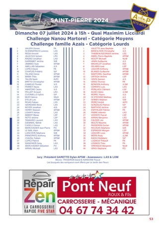 53
1
2
3
4
5
6
7
8
9
10
11
12
13
14
15
16
17
18
19
20
21
22
23
24
25
26
27
28
29
30
31
32
33
34
35
36
37
38
39
40
VALERY Dorian
SCANNAPIECO Lorenzo
REGA Vincent
JALICOUX Sylvain
RAGNO Jonathan
GARRABET Jérôme
JAMMES Yoan
ABELLAN Sébastien
LOPEZ David
CHAPUIS Frédéric
TALANO Denis
BIRBA Théo
TALON Nadir
BRITTO Christopher
CAMELIO Floréal
PERRET Alexis
AMATORE Cédric
PELLIET Arnaud
CUCINIELLO Sylvio
MUR Fabrice
D’ELIA Loïc
ROJAS Fabien
GIORDANO Brice
BOYER Jonathan
HERRY Steeven
LISANTI Adrian
IMBERT Blaise
NOTO Jérôme
TANAGRO Laurent
DJEMMAL Mehdi
CASELLI Simon
MARCHADIER Jean-Pierre
LE BAIL Alain
LANCHON Stéphane
PRINCIPATO Anthony
CHAZAL Fabien
LOPEZ Patrick
RAGIONERI Sony
MARCHADIER Sébastien
ARNAU Mickaël
PA
LSS
LAS
LRV
LAS
SJB
APSM
JLS
PA
SJF
APSM
APSM
AJPC
APSM
JLS
LAS
JLS
LRV
SJF
SNJA
APSM
LSS
LAS
AJS
APSM
LAS
LSP
LSP
LAS
LAS
LAS
PO
APSM
SJB
APSM
APSM
PA
LAS
PO
LAS
VALETTE Jean-Baptiste
BANCILHON Christophe
THIEBEAUGEORGES Jérôme
AMIEL Pierre-Baptiste
WOLFF Mickaël
JANIN Guillaume
MICHELOT Jonathan
DELMAS José
LIGUORI Anthony
BLANES Guillaume
MARTOREL Gauthier
ORTEGA Jérôme
HISPA Damien
GRAD Thomas
BONDON Anthony
CERRATO Loïc
PERILHOU Clément
AUGÉ Cédric
MOREL Yoann
DI STEFANO Mathieu
GOMES Stéphan
PEREZ André
GONZALEZ Patrice
BARTHOD Jérôme
ESPITALIER Patrice
FABRE Valentin
VICENTE Pascal
ARNAU Benjamin
CAUSSE Léo
MOLTO Maxime
PASSERON Dorian
ROLOUIS Stéphane
ESPINOSA Morgan
LIGUORI Louis
MORA Rudy
KAOUI Abdelaziz
LOGNOS Thibault
LOGNOS Théo
VIRENQUE Benjamin
GRAS Stéphane
JLS
JLS
LSS
APSM
NLM
JLS
AJS
LSP
APSM
APSM
APSM
LSP
JLS
PA
JLSM
LAS
LSP
JLSM
JLG
JLS
SJB
AJPC
SJF
LSP
PA
LAS
LSP
LAS
APSM
APSM
APSM
SJB
LSP
APSM
JLSM
SJF
PA
PA
NLM
PO
1
2
3
4
5
6
7
8
9
10
11
12
13
14
15
16
17
18
19
20
21
22
23
24
25
26
27
28
29
30
31
32
33
34
35
36
37
38
39
40
Jury : Président GARETTE Dylan APSM - Assesseurs : LAS & LOM
Micros : PASSERON David & NARDONE Pascal
Les bouquets des vainqueurs sont offerts par Le Jardin des Fleurs
Dimanche 07 juillet 2024 à 15h - Quai Maximim Licciardi
Challenge Nanou Martorel - Catégorie Moyens
Challenge famille Azais - Catégorie Lourds
SAINT-PIERRE 2024
SAINT-PIERRE 2024
 