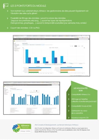 AuditShare, un module de statistiques pour Alfresco 