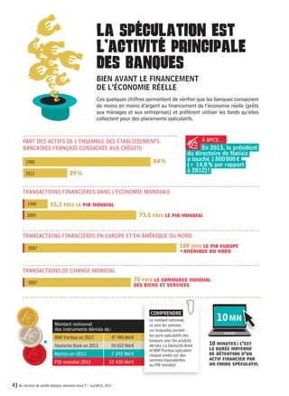 LA SPECULATION EST 
L’ACTIVITE PRINCIPALE 
DES BANQUES 
BIEN AVANT LE FINANCEMENT 
DE L’ÉCONOMIE RÉELLE 
Ces quelques chiffres permettent de vérifier que les banques consacrent 
de moins en moins d’argent au financement de l’économie réelle (prêts 
aux ménages et aux entreprises) et préfèrent utiliser les fonds qu’elles 
collectent pour des placements spéculatifs. 
€ 
€€€ 
€ 
€€€ 
€€€ 
PART DES ACTIFS DE L’ENSEMBLE DES ÉTABLISSEMENTS 
BANCAIRES FRANÇAIS CONSACRÉE AUX CRÉDITS 
1980 
2011 
4] Au service de quelle banque sommes-nous ? – Sud BPCE, 2014 
84 % 
29 % 
TRANSACTIONS FINANCIÈRES DANS L’ÉCONOMIE MONDIALE 
1990 
15,3 fois le pib mondial 
2009 73,5 fois le pib mondial 
TRANSACTIONS FINANCIÈRES EN EUROPE ET EN AMÉRIQUE DU NORD 
2007 100 fois le pib europe 
+amérique du nord 
TRANSACTIONS DE CHANGE MONDIAL 
2007 70 fois le commerce mondial 
des biens et services 
10 mn 
10 minutes : c’est 
la durée moyenne 
de détention d’un 
actif financier par 
un fonds spéculatif. 
€ 
€ 
T 
Montant notionnel 
des instruments dérivés de : 
BNP Paribas en 2012 47 490 Md € 
Deutsche Bank en 2013 54 652 Md € 
Natixis en 2013 7 245 Md € 
PIB mondial 2012 52 430 Md € 
COMPRENDRE 
Le montant notionnel, 
ce sont les sommes 
sur lesquelles portent 
les paris spéculatifs des 
banques avec les produits 
dérivés. La Deutsche Bank 
et BNP Paribas spéculent 
chaque année sur des 
sommes équivalentes 
au PIB mondial ! 
À BPCE… 
En 2013, le président 
du directoire de Natixis 
a touché 1 800 000 € 
(+ 14,8 % par rapport 
à 2012) ! 
 