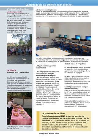 Collège Jean Monnet, Janzé
L'AP, un accompagnement
personnalisé
L'AP est proposé dès la 6e dans
trois disciplines : français,
mathématiques et anglais.
L'AP vise à repérer les difficultés
d'apprentissage des élèves et à leur
apprendre à les dépasser. Trois
heures par semaine, les élèves
sont regroupés en petits effectifs
formés selon leurs besoins et
travaillent à améliorer des points
précis de leur programme.
En début d'année, les professeurs
qui s'occupent de l'AP apprennent
aux élèves à s'organiser (tenue du
cahier de textes, connexion au
logiciel pronote pour vérifier ses
devoirs, organisation de son
cartable...)
L'évaluation par compétences
Depuis de nombreuses années, l'équipe pédagogique du collège Jean Monnet a
adopté l'évaluation par compétences pour ses élèves de 6e. En lieu et place de la
notation chiffrée, les élèves sont évalués sur leurs compétences. Cela permet au
professeur et à l'élève de repérer les difficultés et de travailler de façon plus ciblée.
Les salles multimédia et le CDI sont équipés d'ordinateurs performants qui
permettent aux élèves de se former aux logiciels les plus récents. Toutes les salles
de classe sont en outre équipées de vidéoprojecteurs et de tableaux numériques.
Le brevet en fin de 3ème
Pour le brevet général 2016, le taux de réussite du
collège Jean Monnet est de 94.3%, dont près de 75% de
mentions. Pour préparer les élèves de 3e aux épreuves du
mois de juin, des brevets blancs leur sont proposés. Les
élèves de 3e SEGPA présentent le CFG, beaucoup
présentent aussi le DNB professionnel et obtiennent aussi
d'excellents résultats.
L'intégration des élèves
Les 6e font un mini-séjour à la rentrée
à la ferme pédagogique de Chartres-
de-Bretagne avec leur professeur
principal : ils apprennent à se
connaître et à comprendre le
fonctionnement du collège. Une
journée est ensuite prévue au collège
pour des activités sur le vivre-
ensemble et l'estime de soi.
Soucieuse du bien-être des élèves de 6e,
l'équipe pédagogique organise deux journées
d'intégration à la rentrée.
Un séjour pour les 6e
Un buffet préparé par les élèves de la
SEGPA, juin 2016
La pédagogie au collège Jean Monnet
Les élèves en grande difficulté
scolaire sont orientés en classe de
SEGPA par une commission
départementale. Encadrés dans de
petits groupes de la 6e à la 3e par des
professeurs spécialisés, ils bénéficient
d’un enseignement pratique dans
deux champs professionnels :
construction ou hygiène-alimentation.
Réussir son orientation
LA SEGPA
et dès la classe de cinquième :
La seconde langue : depuis la réntrée
de septembre 2016, tous les élèves
apprennent une seconde langue dès la
5e : allemand ou espagnol.
Le latin : l'apprentissage d'une langue
et d'une civilisation ancienne, base de
notre culture, permet de mieux
comprendre le monde d'aujourd'hui. Le
choix du latin se décide en fin de 6e.
Les EPI (enseignements pratiques
interdisciplinaires) :
Coeur de la réforme du collège en 2016,
les EPI sont proposés à partir de la 5e.
Plusieurs professeurs de disciplines
différentes travaillent de concert autour
d'un thème du programme.
L’éducation à l’orientation avec les
professeurs principaux et avec l'aide de
notre conseillère d’orientation-
psychologue (COP) Mme Balluais.
 