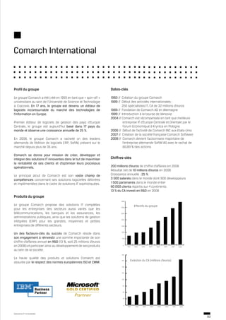 Comarch International



Profil du groupe                                                   Dates-clés

Le groupe Comarch a été créé en 1993 en tant que « spin-off »      1993 // Création du groupe Comarch
universitaire au sein de l’Université de Science et Technologie    1999 // Début des activités internationales :
à Cracovie. En 17 ans, le groupe est devenu un éditeur de                  250 spécialistes IT, CA de 32 millions d’euros
logiciels incontournable du marché des technologies de             1999 // Fondation de Comarch AG en Allemagne
l’information en Europe.                                           1999 // Introduction à la bourse de Varsovie
                                                                   2004 // Comarch est récompensée en tant que meilleure 	 	
Premier éditeur de logiciels de gestion des pays d’Europe                   entreprise IT d’Europe Centrale et Orientale par le 	
Centrale, le groupe est aujourd’hui basé dans 17 pays du                    Forum Economique à Krynica en Pologne
monde et observe une croissance annuelle de 25 %.                  2006 // Début de l’activité de Comarch INC aux Etats-Unis
                                                                   2007 // Création de la société française Comarch Software
En 2008, le groupe Comarch a racheté un des leaders                2008 // Comarch devient l’actionnaire majoritaire de 		
allemands de l’édition de logiciels ERP, SoftM, présent sur le              l’entreprise allemande SoftM AG avec le rachat de 		
marché depuis plus de 35 ans.                                               80,89 % des actions

Comarch se donne pour mission de créer, développer et
intégrer des solutions IT innovantes dans le but de maximiser      Chiffres-clés
la rentabilité de ses clients et d’optimiser leurs processus
opérationnels.                                                     200 millions d’euros de chiffre d’affaires en 2008
                                                                   Résultat net de 10 millions d’euros en 2008
Le principal atout de Comarch est son vaste champ de               Croissance annuelle : 25 %
compétences concernant ses solutions logicielles délivrées         3 500 salariés dans le monde dont 900 développeurs
et implémentées dans le cadre de solutions IT sophistiquées.       1 500 partenaires dans le monde entier
                                                                   60 000 clients répartis sur 4 continents
                                                                   13 % du CA investi en R&D en 2008
Produits du groupe
                                                                          3500

Le groupe Comarch propose des solutions IT complètes                                    Effectifs du groupe
                                                                          3000
pour les entreprises des secteurs aussi variés que les
télécommunications, les banques et les assurances, les                    2500

administrations publiques, ainsi que les solutions de gestion
                                                                          2000
intégrées (ERP) pour les grandes, moyennes et petites
entreprises de différents secteurs.                                       1500



                                                                          1000
Un des facteurs-clés du succès de Comarch réside dans
son engagement à réinvestir une somme importante de son                    500

chiffre d’affaires annuel en R&D (13 %, soit 25 millions d’euros
en 2008) et participer ainsi au développement de ses produits               0
                                                                                 2001   2002    2003    2004    2005    2006    2007    2008

au sein de la société.
                                                                          240

La haute qualité des produits et solutions Comarch est
                                                                          210       Evolution du CA (millions d’euros)
assurée par le respect des normes européennes ISO et CMMI.
                                                                           180



                                                                          150



                                                                          120



                                                                           90



                                                                            60



                                                                            30



                                                                            0
                                                                                 2001    2002    2003    2004    2005    2006    2007    2008



Solutions IT Innovantes
                                                                                                                                                03
 