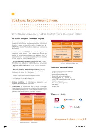 Solutions Télécommunications


     Un interlocuteur unique pour la maîtrise de votre Système d’Information Télécom

     Des solutions homogènes, complètes et intégrées
                                                                                                                                                 Comarch OSS Suite
     Comarch a su se positionner comme l’un des rares acteurs
                                                                                                                      Operations Support              Fulﬁllment          Assurance
     internationaux capable de répondre à l’ensemble des besoins                                                         & Readiness
     IT de ses clients : opérateurs de télécommunications, FAI,
                                                                                                                                              OSS Process Management
     MVNO/MVNEs (Mobile Virtual Network Enablers) et fournisseurs
     de contenus.                                                                                                             Network & Service Inventory
                                                                                                                                                                       Network & Service
                                                                                                                                                                          Assurance
                                                                                                                                                                           Service Level
                                                                                                                               Service Inventory Management
     À travers nos suites BSS/OSS* couvrant un large spectre                                                                                                               Management

     fonctionnel, nous offrons à nos clients une capacité de                                                                  Network Inventory Management              Fault Management
     réponse sur l’ensemble du périmètre d’un opérateur. Grâce à
                                                                                                                        Auto-discovery &                               Network Performance
     ce positionnement nous pouvons accompagner ces sociétés                                                             Reconciliation
                                                                                                                                                     Provisioning
                                                                                                                                                                           Management
     dans les domaines stratégiques tels que :
                                                                                                                                                    OSS Mediation
     - Le développement de leurs relations commerciales – CRM - 	
      (BtoC) Business-to-Customer et (BtoB) Business-to-Business                                                                           Solutions Télécom et produits OSS
     - La gestion de leurs partenaires – PRM - (activité wholesale, 	
      contenu...)
                                                                                                                 Les solutions Télécom de Comarch
     - La gestion globale de la qualité de services par l’inventaire
      des éléments réseaux ainsi que de la mise en place des                                                     -   Solution de facturation convergente
      processus industriels pour leur gestion.                                                                   -   Selfcare (portail)
                                                                                                                 -   BPM transverse (workflow)
     * Business Support System/Operational Support System
                                                                                                                 -   Gestion de la dématérialisation
                                                                                                                 -   Interfaçage web pour revendeurs
     Les clés de ce savoir-faire Télécom                                                                         -   Gestion de l’inventaire réseau et service
                                                                                                                 -   Fault Management
     Solutions modulaires et pré-intégrées, adaptables aux
                                                                                                                 -   Service Level Management
     exigences et contraintes de nos clients,
                                                                                                                 -   Médiation
     Forte flexibilité de modélisation des structures tarifaires et                                              -   Provisioning
     indépendance technologique permettant d’utiliser les produits
     Comarch Télécom dans divers secteurs d’activités tels que : la
     finance, la grande distribution, l’énergie, le transport...
                                                              Comarch BSS Suite                                  Références clients :
                                        Retail Billing &                    Wholesale / Interconnect Billing &
                                    Customer Management                          Partner Management

                                                                                Wholesale Billing Solution

                                Convergent Billing Solution                    Interconnect Billing Solution
     Revenue
     Management                                                                                                            Mobile
                                     Active Mediation                            Revenue Sharing Solution

                                                                                  Roaming Billing Solution


                                  Central Product Catalog
     Product & Resource
                               Master Resource Management
     Management
                               Voucher & Top-Up Management


                                       Point of Sale
     Order Management
                                     Service Activation


     Customer / Partner /            CRM for Telecoms                       Partner Relationship Management
     Supplier
     Management                    Customer Self Service



     All in one                                                     3arts
                                                                                                                         telecommunications.comarch.fr
                            Solutions Télécom et produits BSS



06
 