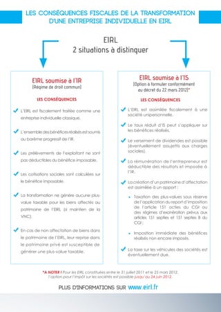 LES CONSÉQUENCES FISCALES DE LA TRANSFORMATION
D'UNE ENTREPRISE INDIVIDUELLE EN EIRL
EIRL
2 situations à distinguer
EIRL soumise à l’IR
(Régime de droit commun)
EIRL soumise à l’IS
(Option à formuler conformément
au décret du 22 mars 2012)*
LES CONSÉQUENCES LES CONSÉQUENCES
L’EIRL est fiscalement traitée comme une
entreprise individuelle classique.
L’ensembledesbénéficesréalisésestsoumis
au barème progressif de l’IR.
Les prélèvements de l’exploitant ne sont
pas déductibles du bénéfice imposable.
Les cotisations sociales sont calculées sur
le bénéfice imposable.
La transformation ne génère aucune plus-
value taxable pour les biens affectés au
patrimoine de l’EIRL (si maintien de la
VNC).
En cas de non affectation de biens dans
le patrimoine de l’EIRL, leur reprise dans
le patrimoine privé est susceptible de
générer une plus-value taxable.
L’EIRL est assimilée fiscalement à une
société unipersonnelle.
Le taux réduit d’IS peut s’appliquer sur
les bénéfices réalisés.
Le versement de dividendes est possible
(éventuellement assujettis aux charges
sociales).
La rémunération de l’entrepreneur est
déductible des résultats et imposée à
l’IR.
Lacréationd’unpatrimoined’affectation
est assimilée à un apport :
La taxe sur les véhicules des sociétés est
éventuellement due.
*A NOTER ! Pour les EIRL constituées entre le 31 juillet 2011 et le 25 mars 2012,
l’option pour l’impôt sur les sociétés est possible jusqu’au 24 juin 2012.
Plus d'informations sur www.eirl.fr
Taxation des plus-values sous réserve
de l’application du report d’imposition
de l’article 151 octies du CGI ou
des régimes d’exonération prévus aux
articles 151 septies et 151 septies B du
CGI ;
Imposition immédiate des bénéfices
réalisés non encore imposés.
 