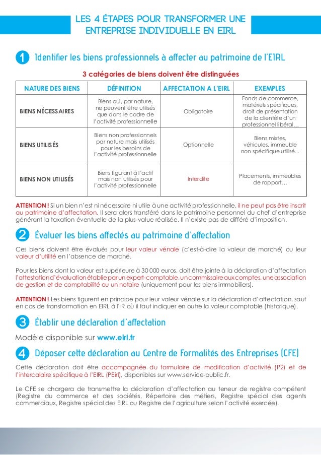 Transformation ei en eirl