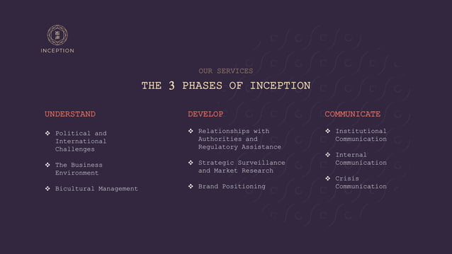 Inception EN | PPT