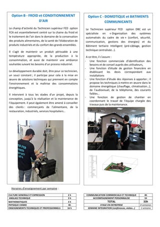 Horaires d’enseignement par semaine :
CULTURE GENERALE ET EXPRESSION 2 h COMMUNICATION COMMERCIALE ET TECHNIQUE 4h
ANGLAIS TECHNIQUE 3 h ACCOMPAGNEMENT PERSONNALISE 1h
MATHEMATIQUES 3 h TOTAL 33h
PHYSIQUE CHIMIE 4h STAGE EN ENTREPRISE 8 semaines
ENSEIGNEMENTS TECHNIQUES ET PROFESSIONNELS 16 h SEMAINE INTEGRATION (conférences, visites…) 1 semaine
Option C - DOMOTIQUE et BATIMENTS
COMMUNICANTS
Le Technicien supérieur FED option DBC est un
spécialiste en « Organisation des systèmes
automatisés du cadre de vie » (confort, sécurité,
communication, gestions des énergies) et du
Bâtiment tertiaire Intelligent (pré-câblage, gestion
technique centralisée…).
A ce titre, il s’assure :
- Une fonction commerciale d’identification des
besoins et de conseil auprès des utilisateurs,
- Une fonction d’étude de gestion financière en
établissant les devis correspondant aux
installations
- Une fonction d’étude des réponses à apporter ; il
propose les techniques à mettre en œuvre dans le
domaine énergétique (chauffage, climatisation…),
de l’audiovisuel, de la téléphonie, des courants
faibles…
- Une fonction de gestion de chantier en
coordonnant le travail de l’équipe chargée des
travaux puis de la maintenance.
Option B - FROID et CONDITIONNEMENT
D’AIR
Le champ d’activité du Technicien supérieur FED option
FCA est essentiellement centré sur la chaine du froid et
le traitement de l’air dans le domaine de la conservation
des produits alimentaires, de la santé de l’élaboration de
produits industriels et du confort des grands ensembles.
Il s’agit de maintenir un produit périssable à une
température appropriée, de la production à la
consommation, et aussi de maintenir une ambiance
souhaitée suivant les besoins d’un process industriel.
Le développement durable doit, être pour ce technicien,
un souci constant ; il participe pour cela à la mise en
œuvre de solutions techniques qui prennent en compte
l’environnement et la maîtrise des consommations
énergétiques.
Il intervient à tous les stades d’un projet, depuis la
conception, jusqu’à la réalisation et la maintenance de
l’équipement. Il peut également être amené à conseiller
des clients : commerçants de l’alimentaire, de la
restauration, industriels, services hospitaliers…
 
