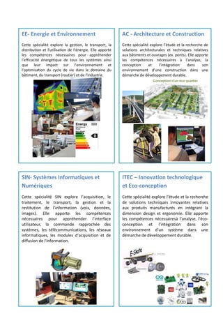 EE- Energie et Environnement
Cette spécialité explore la gestion, le transport, la
distribution et l'utilisation de l’énergie. Elle apporte
les compétences nécessaires pour appréhender
l’efficacité énergétique de tous les systèmes ainsi
que leur impact sur l’environnement et
l’optimisation du cycle de vie dans le domaine du
bâtiment, du transport (routier) et de l’industrie.
AC - Architecture et Construction
Cette spécialité explore l’étude et la recherche de
solutions architecturales et techniques relatives
aux bâtiments et ouvrages (ex. ponts). Elle apporte
les compétences nécessaires à l’analyse, la
conception et l’intégration dans son
environnement d’une construction dans une
démarche de développement durable.
Simulation Archiwizard
Conception d’un éco quartier
ITEC – Innovation technologique
et Eco-conception
Cette spécialité explore l’étude et la recherche
de solutions techniques innovantes relatives
aux produits manufacturés en intégrant la
dimension design et ergonomie. Elle apporte
les compétences nécessairesà l’analyse, l’éco-
conception et l’intégration dans son
environnement d’un système dans une
démarche de développement durable.
SIN- Systèmes Informatiques et
Numériques
Cette spécialité SIN explore l’acquisition, le
traitement, le transport, la gestion et la
restitution de l’information (voix, données,
images). Elle apporte les compétences
nécessaires pour appréhender l’interface
utilisateur, la commande rapprochée des
systèmes, les télécommunications, les réseaux
informatiques, les modules d’acquisition et de
diffusion de l'information.
 