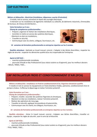 CAP ELECTRICIEN
Métiers et débouchés : électricien (installateur, dépanneur, ouvrier d’entretien)
 Il installe, met en service, entretient et répare des ouvrages électriques.
 Il intervient sur les installations de logements individuels ou collectifs, de bâtiments industriels, d'immeubles
de bureaux, de réseaux de distribution…
Votre formation sur 2 ans :
Champ de compétences professionnelles :
• Préparer, organiser et réaliser des installations électriques,
• Contrôler et mettre en service des systèmes électriques,
• Maintenir en état ces installations,
• Travailler en sécurité,
• Communiquer avec les clients, collègues, fournisseurs, etc.
14 semaines de formation professionnelle en entreprise réparties sur les 2 années.
Qualités attendues : Aptitude au travail manuel, concret ; s’adapter à des tâches diversifiées ; respecter les
règles de sécurité ; respecter les démarches qualité et/ou éco responsable de l’entreprise.
Après le CAP ELEC :
- insertion professionnelle immédiate,
- poursuite d’étude en Bac Professionnel (sous statut scolaire ou d’apprenti), pour les meilleurs dossiers
: MELEC, TMSEC, TISEC…
CAP INSTALLATEUR FROID ET CONDITIONNEMENT D’AIR (IFCA)
Métiers et débouchés : installateur en froid et conditionnement d’air, frigoriste-climaticien qualifié.
Il installe et met en service les équipements en froid (chambres froides, patinoire), conditionnement d’air et
pompe à chaleur. Il effectue le dépannage et réalise l’entretien préventif.
Votre formation sur 2 ans :
Champ de compétences professionnelles :
• Préparer, installer, raccorder des systèmes frigoristes et climatiques,
• Maintenir en état ces installations, réaliser l’entretien préventif,
• Réaliser des opérations de mesurage,
• Travailler en sécurité, appliquer les procédures d’autocontrôle,
• Communiquer avec les clients, les collègues, fournisseurs, etc.
14 semaines de formation professionnelle en entreprise réparties sur les 2 années.
Qualités attendues : Aimer le travail manuel, concret ; s’adapter aux tâches diversifiées ; travailler en
équipe ; respecter les règles de sécurité ; avoir le sens de la hiérarchie.
Après le CAP IFCA :
- insertion professionnelle immédiate,
- poursuite d’étude en Bac Professionnel (sous statut scolaire ou d’apprenti), pour les meilleurs dossiers
: TFCA, TMSEC, TISEC…
 