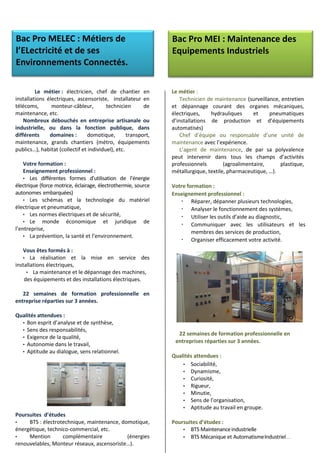 Bac Pro MELEC : Métiers de
l’ELectricité et de ses
Environnements Connectés.
◇ Le métier : électricien, chef de chantier en
installations électriques, ascensoriste, installateur en
télécoms, monteur-câbleur, technicien de
maintenance, etc.
Nombreux débouchés en entreprise artisanale ou
industrielle, ou dans la fonction publique, dans
différents domaines : domotique, transport,
maintenance, grands chantiers (métro, équipements
publics…), habitat (collectif et individuel), etc.
Votre formation :
Enseignement professionnel :
• Les différentes formes d’utilisation de l’énergie
électrique (force motrice, éclairage, électrothermie, source
autonomes embarquées)
• Les schémas et la technologie du matériel
électrique et pneumatique,
• Les normes électriques et de sécurité,
• Le monde économique et juridique de
l’entreprise,
• La prévention, la santé et l’environnement.
Vous êtes formés à :
• La réalisation et la mise en service des
installations électriques,
• La maintenance et le dépannage des machines,
des équipements et des installations électriques.
22 semaines de formation professionnelle en
entreprise réparties sur 3 années.
Qualités attendues :
• Bon esprit d’analyse et de synthèse,
• Sens des responsabilités,
• Exigence de la qualité,
• Autonomie dans le travail,
• Aptitude au dialogue, sens relationnel.
Poursuites d’études
• BTS : électrotechnique, maintenance, domotique,
énergétique, technico-commercial, etc.
• Mention complémentaire (énergies
renouvelables, Monteur réseaux, ascensoriste…).
Bac Pro MEI : Maintenance des
Equipements Industriels
Le métier :
Technicien de maintenance (surveillance, entretien
et dépannage courant des organes mécaniques,
électriques, hydrauliques et pneumatiques
d’installations de production et d’équipements
automatisés)
Chef d’équipe ou responsable d’une unité de
maintenance avec l’expérience.
L’agent de maintenance, de par sa polyvalence
peut intervenir dans tous les champs d’activités
professionnels (agroalimentaire, plastique,
métallurgique, textile, pharmaceutique, …).
Votre formation :
Enseignement professionnel :
 Réparer, dépanner plusieurs technologies,
 Analyser le fonctionnement des systèmes,
 Utiliser les outils d’aide au diagnostic,
 Communiquer avec les utilisateurs et les
membres des services de production,
 Organiser efficacement votre activité.
22 semaines de formation professionnelle en
entreprises réparties sur 3 années.
Qualités attendues :
• Sociabilité,
• Dynamisme,
• Curiosité,
• Rigueur,
• Minutie,
• Sens de l’organisation,
• Aptitude au travail en groupe.
Poursuites d’études :
• BTS Maintenanceindustrielle
• BTS Mécanique et AutomatismeIndustriel…
 