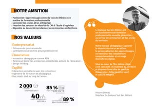 Le Campus Sud des Métiers est
un établissement de formation
professionnelle nouvelle génération
au service des entreprises et des jeunes
du territoire.
Notre marque pédagogique : garantir
la réussite de chacun en alliant
la personnalisation des apprentissages,
un travail sur les compétences
comportementales et un usage
diversifié du digital.
Situé au cœur de l’Eco Vallée à Nice
il est connecté à l’ensemble du territoire
et dispose d’une offre de services
restauration , hébergement, sport
et culture intégrée.
Vincent Demas
Directeur du Campus Sud des Métiers
NOTRE AMBITION
Positionner l’apprentissage comme la voie de référence en
matière de formation professionnelle
Connecter les jeunes et les entreprises
Favoriser les parcours de réussite du CAP à l’école d’Ingénieur
Répondre au besoin de recrutement des entreprises du territoire
NOS VALEURS
Entreprendre pour apprendre
L’entrepreneuriat comme projet professionnel
L’entreprenariat
Interaction permanente avec les entreprises
Ingénierie de formation et pédagogique
Des projets tout au long de l’année
L’agilité
Innovation pédagogique comme ADN
Partenariat branches, entreprises, collectivités, acteurs de l’éducation …
Design Thinking
L’innovation
 