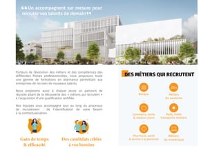 Porteurs de l’évolution des métiers et des compétences des
différentes filières professionnelles, nous proposons toute
une gamme de formations en alternance permettant aux
entreprises de recruter de nouveaux talents.
Nous proposons aussi à chaque jeune un parcours de
réussite allant de la découverte des « métiers qui recrutent »
à l’acquisition d’une qualification certifiée.
Nos équipes vous accompagne tout au long du processus
de recrutement : de l’identification de votre besoin
à la contractualisation.
Des candidats ciblés
à vos besoins
Gain de temps
& efficacité
T
Un accompagnent sur mesure pour
recruter vos talents de demain
 